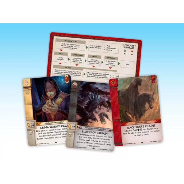 War of the Ring: The Card Game - Against the Shadow Exp. Supply